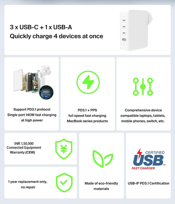 BoostCharge Pro 140W 4-Port GaN Wall Charger