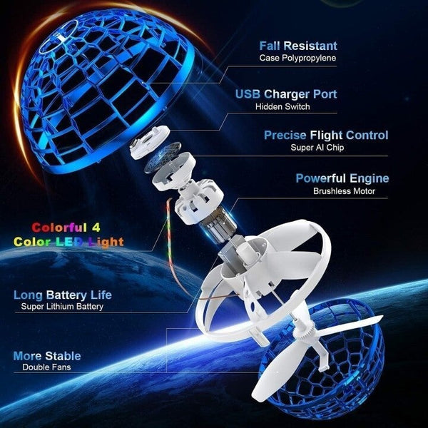 🎉🎁SPECIAL GIFT FOR KIDS - SALE 50%⚡ - FLY ORB PRO FLYING SPINNER MINI DRONE FLYING🛸