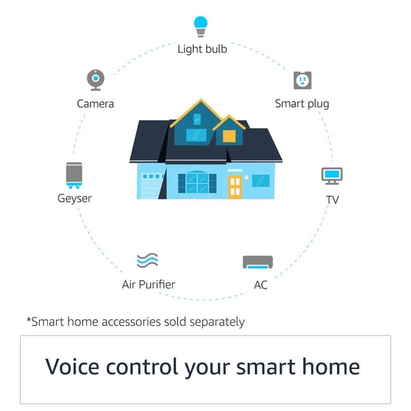 Amazon Echo Dot (3rd Gen)