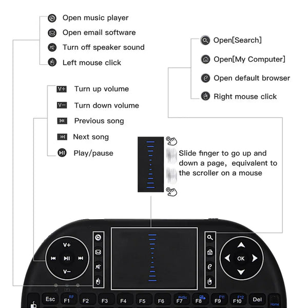 2021 NEW HOT 3 color Backlit i8 Mini Wireless 2.4ghz muti-language Air Mouse with Touchpad for Laptop TV Android TV Box