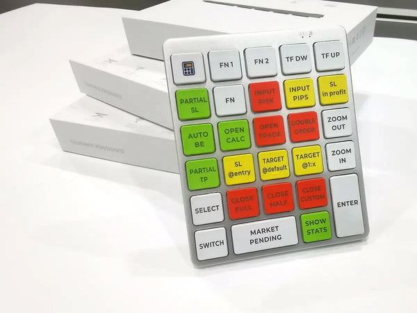 new product ideas 2024 Oem custom BT mini trading programmable magic key numpad for metatrader