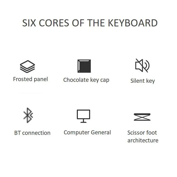 108 Key Qwerty Wireless Office Keyboard All-in-one Dual System Rechargeable BT5.0 For MacBook iMac