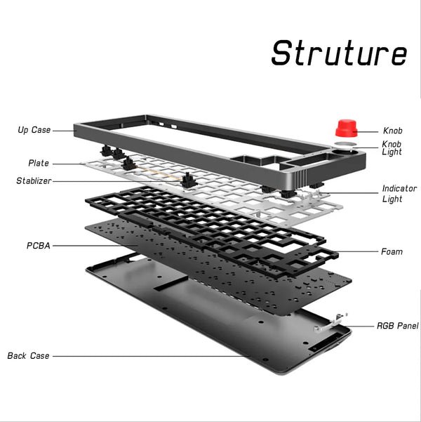 OEM Wireless BT 2.4G Mechanical Keyboard Kit 68 Ergonomics Knob Feker 680 Tm680 Kit DIY Hot Swap Custom