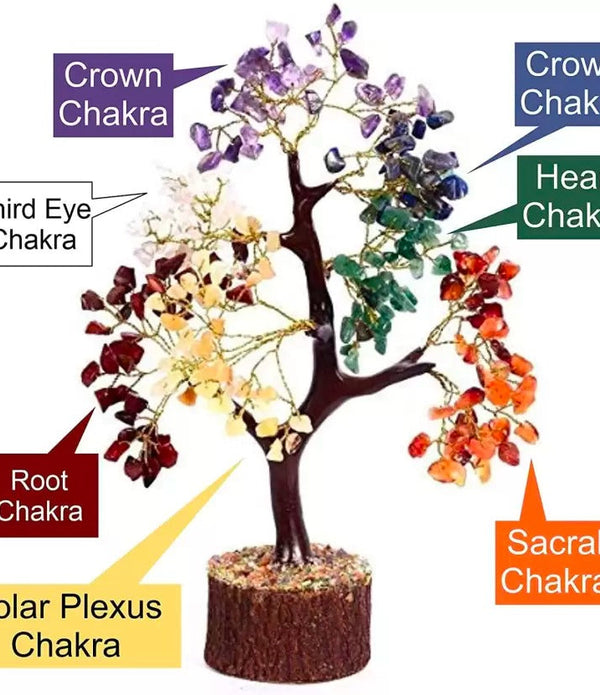 7 Chakra Crystal Gemstone Money Tree