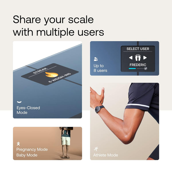 Withings Body Smart WiFi Scale